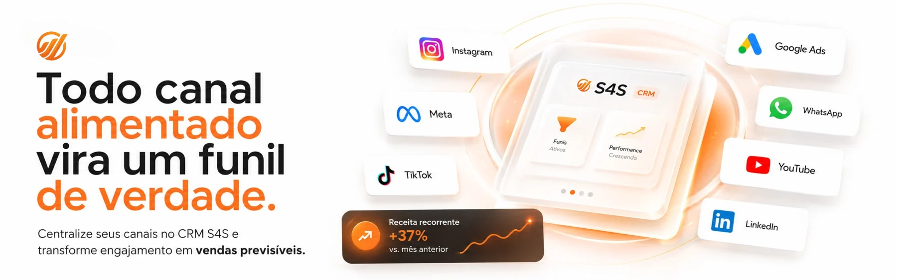 Fluxos, tarefas e integrações conectados ao funil do CRM S4S.